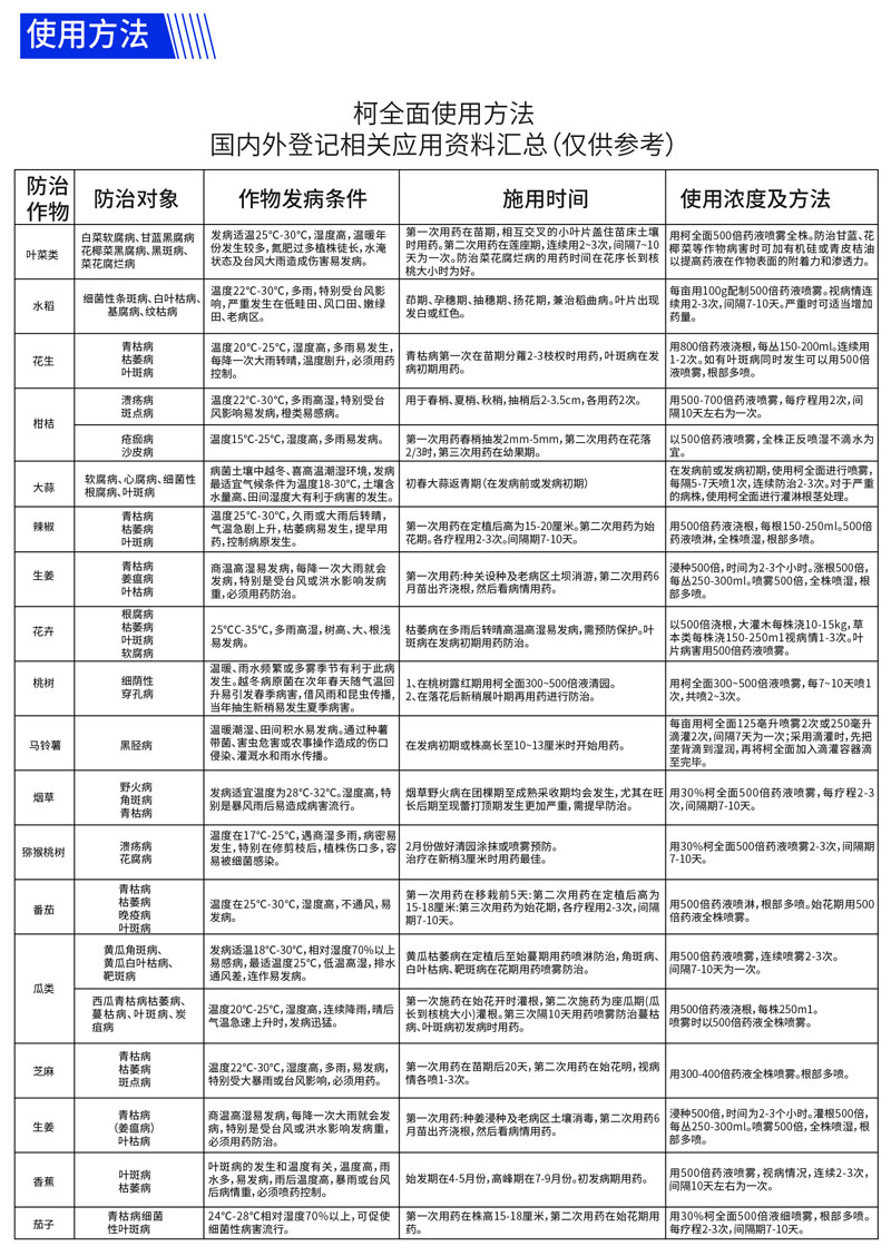 柯全面柯能力-03.jpg